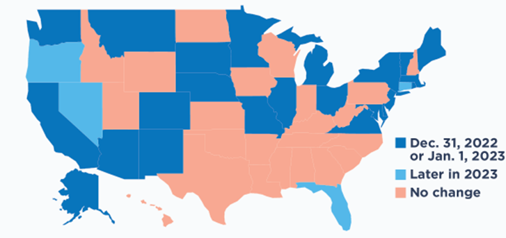 Which states have raised their minimum wage?